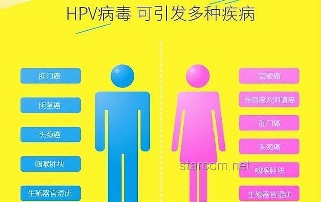 🎉国产九价HPV疫苗获批，健康守护新选择！